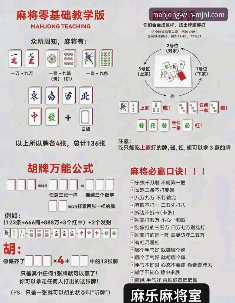 麻将胡了休闲游戏常见问题 破解麻将胡了休闲游戏常见问题的5个实用技巧