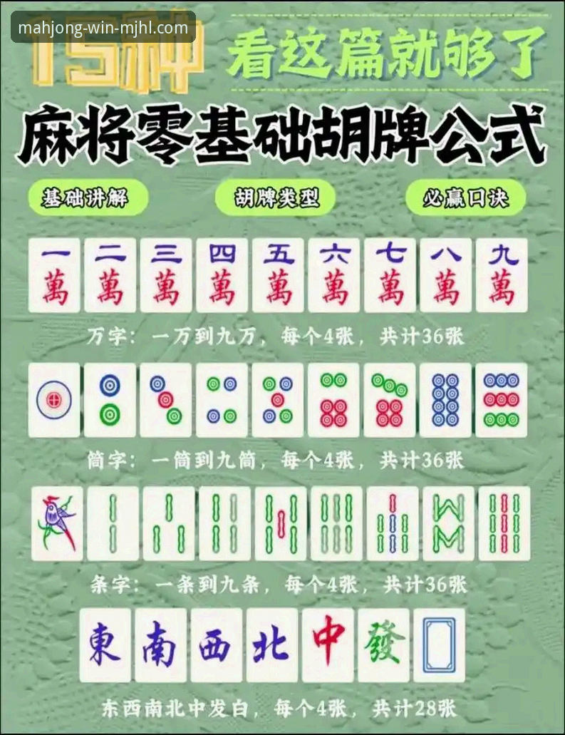 麻将胡了高级技巧怎么样？新手与高手全面对比：策略、数据与实战解析